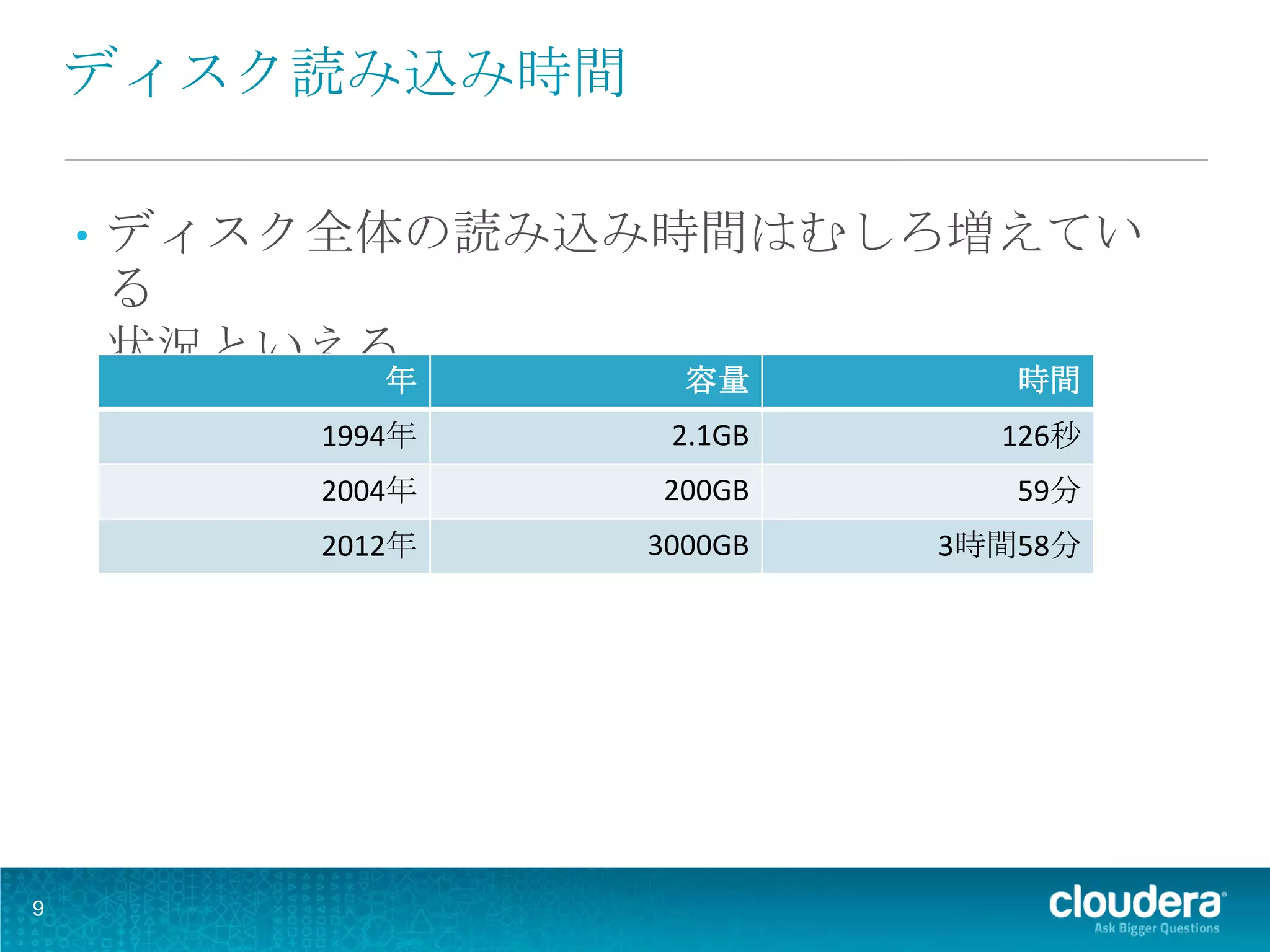 ディスク読み込み時間

    •   ディスク全体の読み込み時間はむしろ増えてい
        る
        状況といえる
               年      容量        時間
            1994年    2.1GB     126秒
            2004年   200GB       59分
            2012年   3000GB   3時間58分




9
 