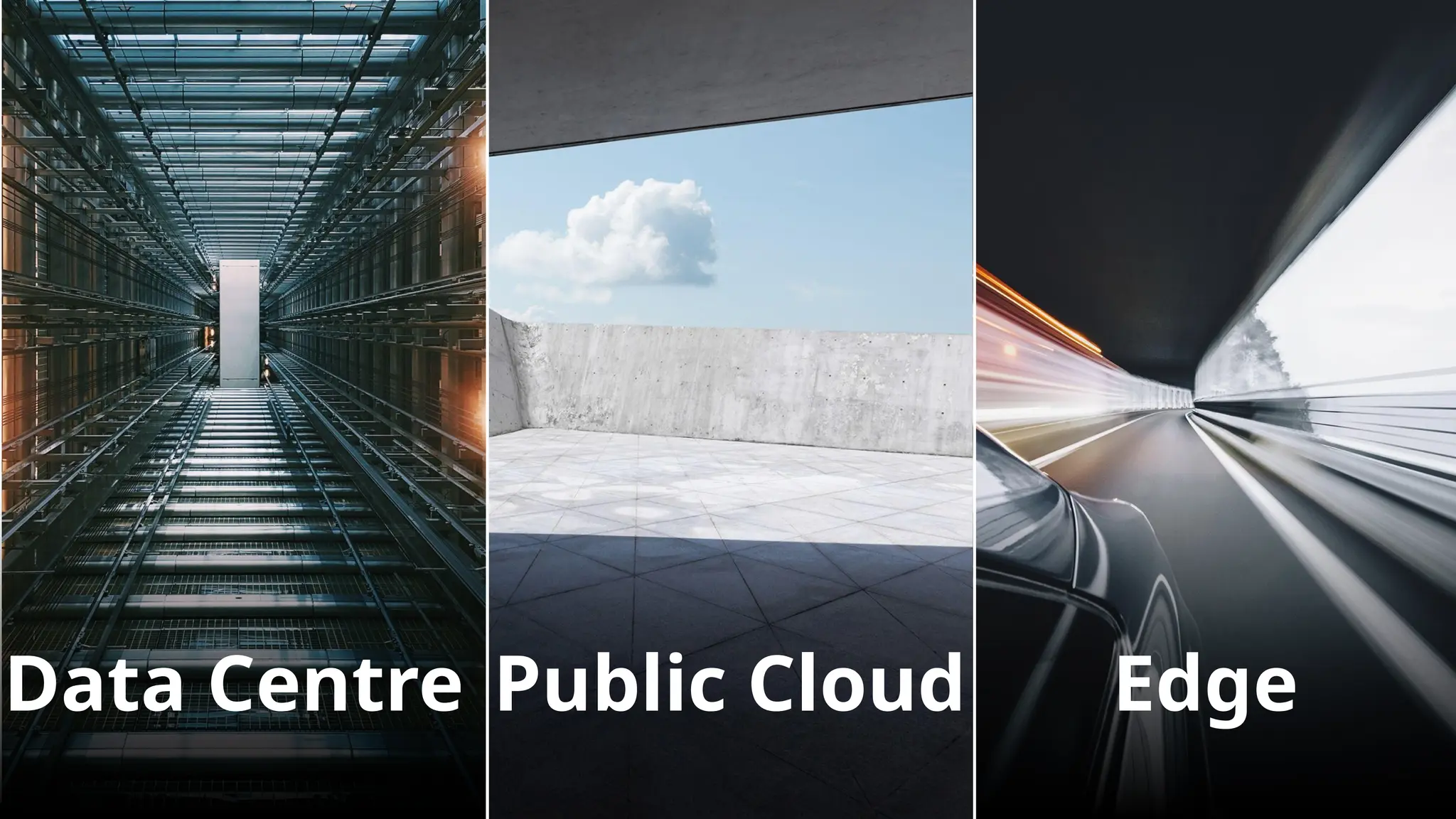 Public Cloud
Data Centre Edge
 