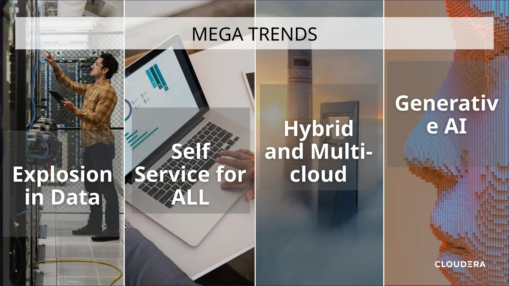 MEGA TRENDS
Explosion
in Data
Hybrid
and Multi-
cloud
Self
Service for
ALL
Generativ
e AI
 