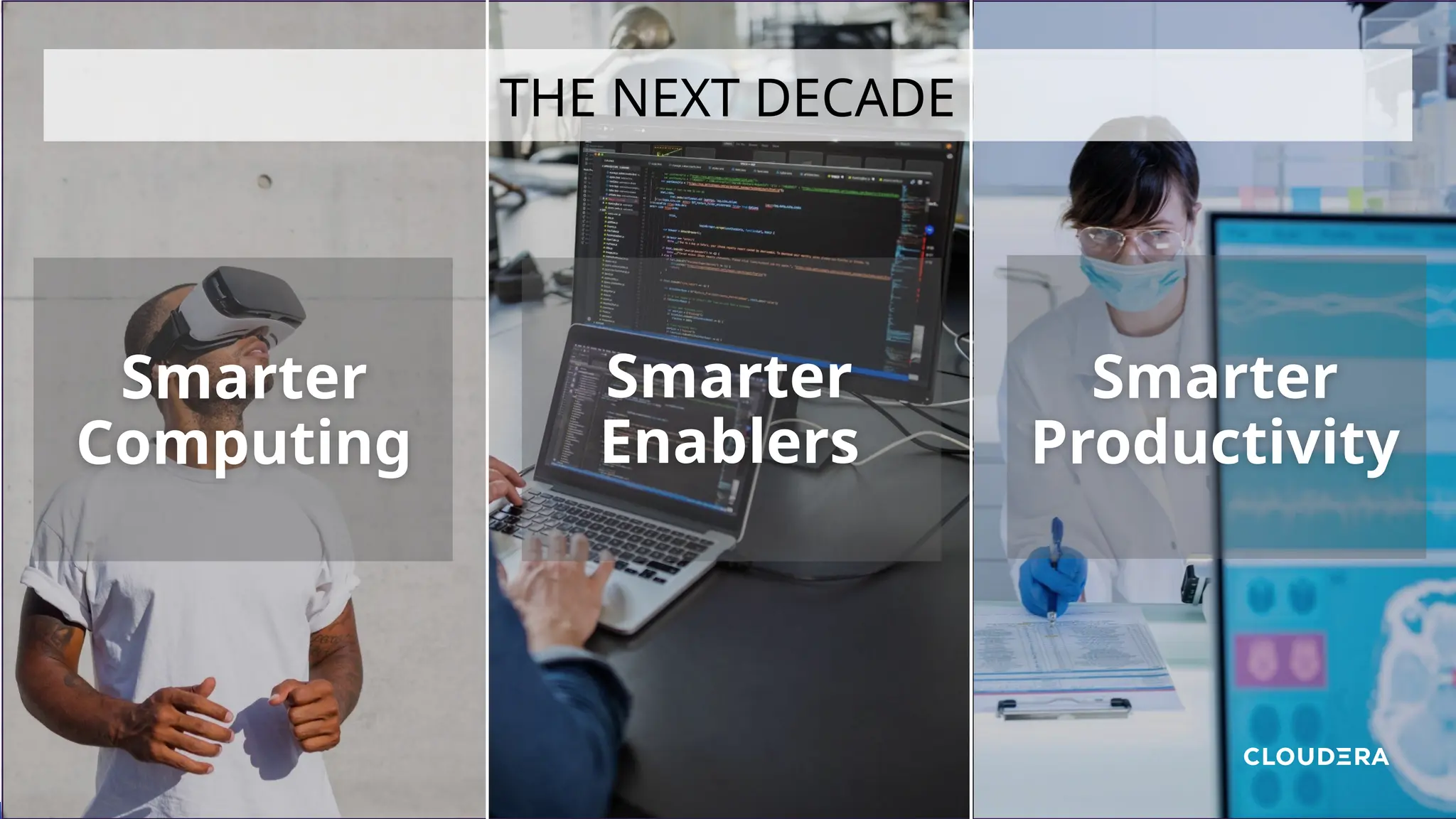THE NEXT DECADE
Smarter
Computing
Smarter
Enablers
Smarter
Productivity
 