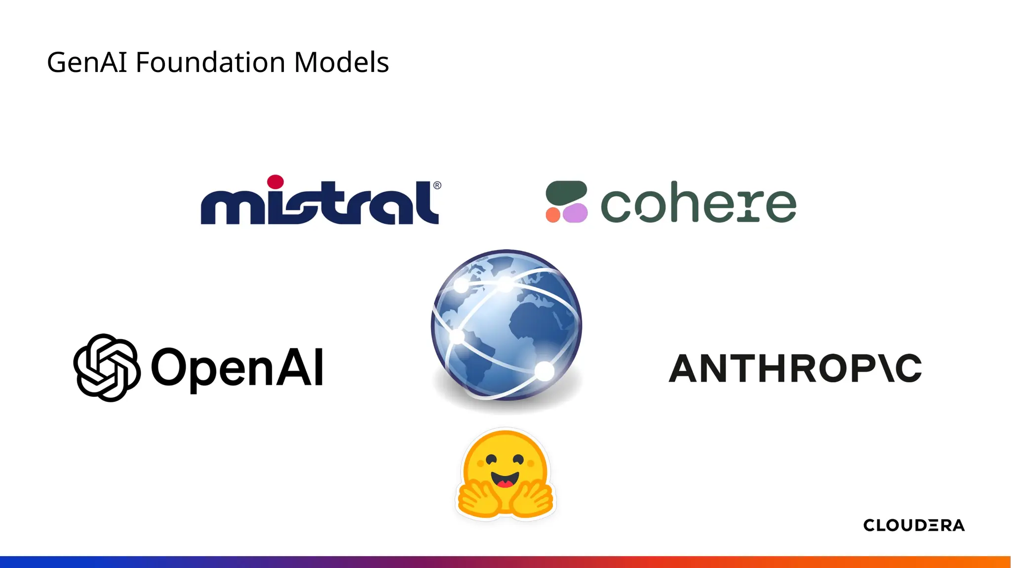 GenAI Foundation Models
 