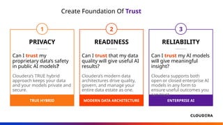 Create Foundation Of Trust
TRUE HYBRID
1
PRIVACY
Cloudera’s TRUE hybrid
approach keeps your data
and your models private and
secure.
Can I trust my
proprietary data’s safety
in public AI models?
MODERN DATA ARCHITECTURE
2
READINESS
Cloudera’s modern data
architectures drive quality,
govern, and manage your
entire data estate as one.
Can I trust that my data
quality will give useful AI
results?
ENTERPRISE AI
3
RELIABILITY
Cloudera supports both
open or closed enterprise AI
models in any form to
ensure useful outcomes you
can trust.
Can I trust my AI models
will give meaningful
insight?
 