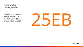 Cloudera customers
jointly have more
than 25 EB of data
under management
25EB
Data under
management
 