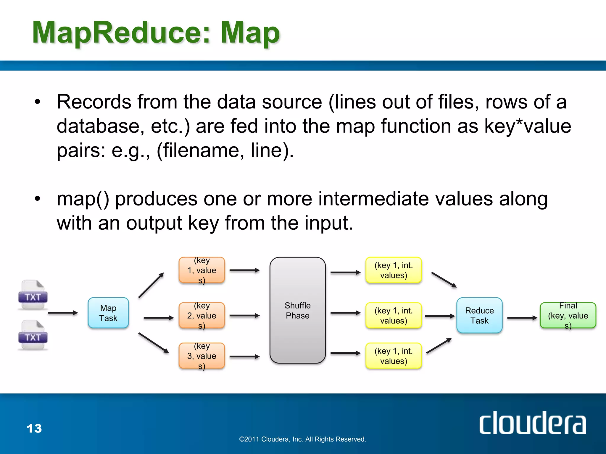 MapReduce: Map

• Records from the data source (lines out of files, rows of a
  database, etc.) are fed into the map function as key*value
  pairs: e.g., (filename, line).

• map() produces one or more intermediate values along
  with an output key from the input.
                   (key
                                                                        (key 1, int.
                 1, value
                                                                          values)
                    s)


       Map         (key                   Shuffle                                                  Final
                                                                        (key 1, int.   Reduce
       Task      2, value                 Phase                                                 (key, value
                                                                          values)       Task
                    s)                                                                              s)

                   (key
                                                                        (key 1, int.
                 3, value
                                                                          values)
                    s)




13
                            ©2011 Cloudera, Inc. All Rights Reserved.
 
