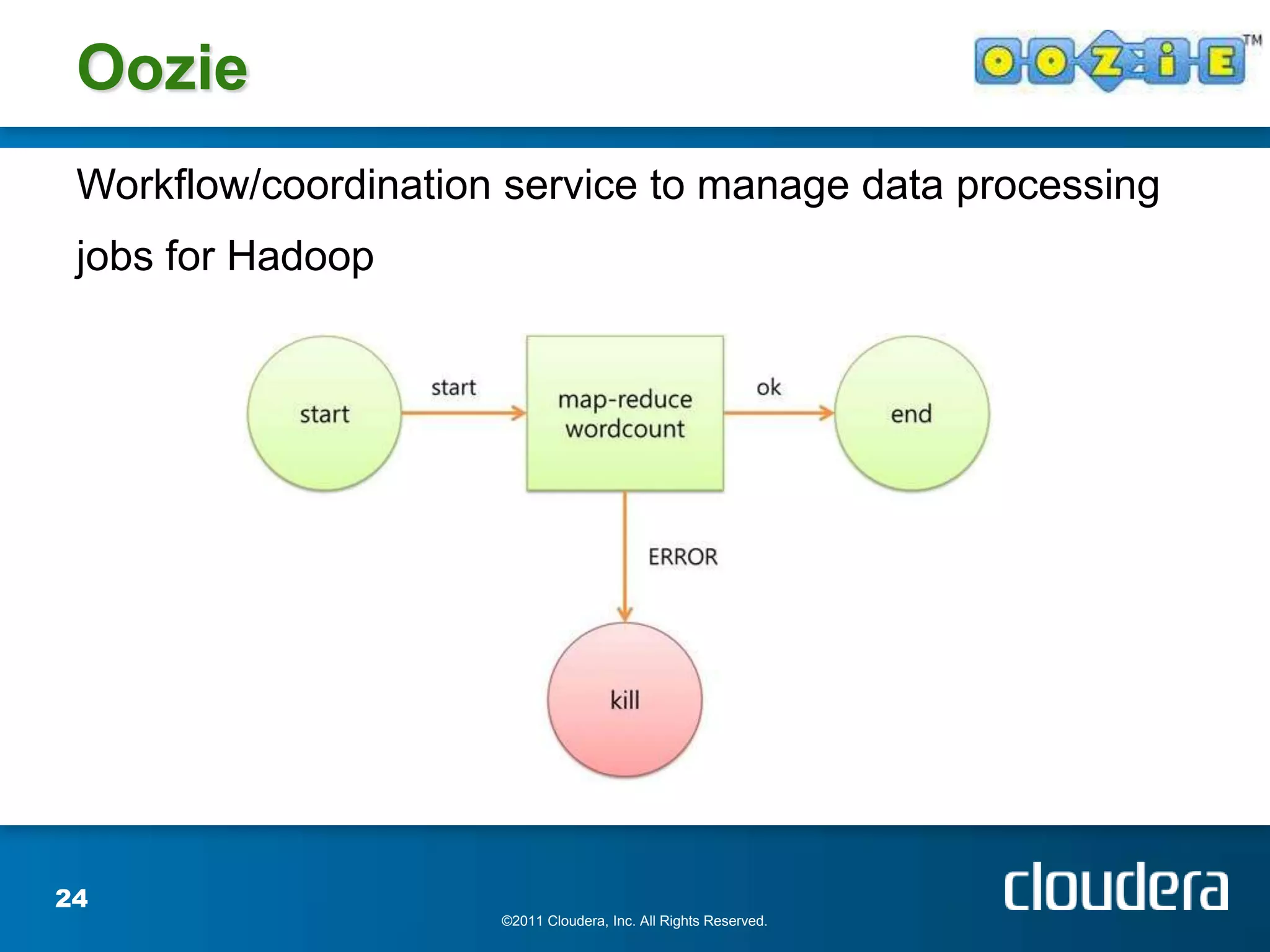 Oozie
 Workflow/coordination service to manage data processing
 jobs for Hadoop




24
                      ©2011 Cloudera, Inc. All Rights Reserved.
 