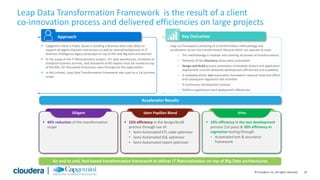 24© Cloudera, Inc. All rights reserved.
|
Leap Data Transformation Framework is the result of a client
co-innovation proce...