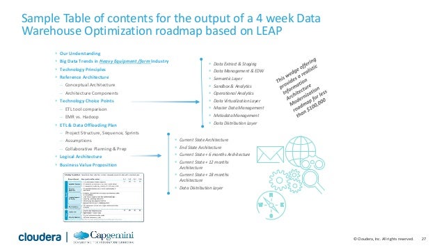 data layer vs virtualization semantic stalling? your journey data Is Leap with big Take the