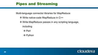 CCD-410 Cloudera Study Material | PPTX