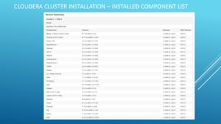 CLOUDERA CLUSTER INSTALLATION – INSTALLED COMPONENT LIST
 