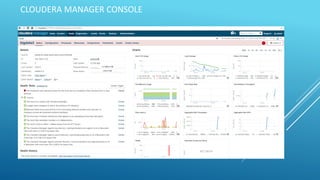 CLOUDERA MANAGER CONSOLE
 