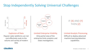 2© Cloudera, Inc. All rights reserved.
Stop Independently Solving Universal Challenges
Popular cyber platforms can not
cost effectively scale to the
volume and variety of modern
data
Only partial view of the
enterprise limits analytics and
slows investigations
Difficult to deploy advanced
machine learning detection
capabilities
Explosion of Data Limited Enterprise Visibility Limited Analytic Processing
DataAccess
1%50%100%
DataVolume
10PB1PB1TB
IF (X) AND (Y)
THEN (Z)
Time
User
Network
Endpoint
Archived
Data
Emerging
Data
 