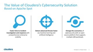 4© Cloudera, Inc. All rights reserved.
Detect advanced threats faster
via machine learning and
artificial intelligence
Faster time to incident
investigation and response with
comprehensive enterprise
visibility
Change the economics of
cybersecurity with an open
source platform that supports
multiple LOB workloads
The Value of Cloudera’s Cybersecurity Solution
Based on Apache Spot
 