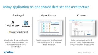 7© Cloudera, Inc. All rights reserved.
Many application on one shared data set and architecture
Visualization & machine learning
cybersecurity applications can
share common data set &
infrastructure
CustomPackaged
Spot community is developing out
machine learning (e.g. network
threat detection)
Open Source
Build custom applications &
analytics using Cloudera without
having to buy new infrastructure
 