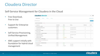 Cloudera Director 
Self-Service Management for Cloudera in the Cloud 
• Free Download, 
Free to Use 
• Support for Enterprise 
customers 
• Self-Service Provisioning, 
Unified Management 
• AWS support initially with 
foundation for hybrid cloud 
management 
12 ©2014 Cloudera, Inc. All rights reserved. 
 