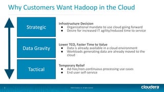 3 
Why Customers Want Hadoop in the Cloud 
Infrastructure Decision 
● Organizational mandate to use cloud going forward 
● Desire for increased IT agility/reduced time to service 
Lower TCO, Faster Time to Value 
● Data is already available in a cloud environment 
● Workloads generating data are already moved to the 
cloud 
Temporary Relief 
● Ad-hoc/non-continuous processing use cases 
● End user self-service 
©2014 Cloudera, Inc. All rights reserved. 
Strategic 
Data Gravity 
Tactical 
 