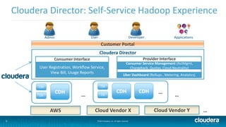 Cloudera Director: Self-Service Hadoop Experience 
Admin User Developer Applications 
Customer Portal 
Consumer Interface Provider Interface 
Chargeback, User Registration, Workflow Service, Quotas, Cloud Neutrality) 
View Bill, Usage Reports 
CDH 
AWS 
CM 
CN 
Consumer Service Management (ActMgmt, 
Uber Dashboard (Rollups , Metering, Analytics) 
9 ©2014 Cloudera, Inc. All rights reserved. 
Cloud Vendor Y … 
Cloudera Director 
Cloud Vendor X 
… 
CM 
CN 
CDH CDH … … 
 