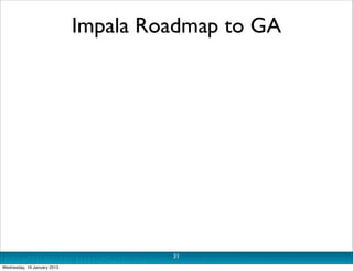 Impala Roadmap to GA




                                      31
Wednesday, 16 January 2013
 