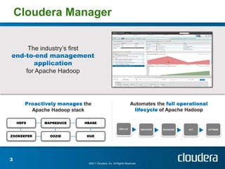 Cloudera Manager


           The industry’s first


           for Apache Hadoop




                               the                                    Automates the
            Apache Hadoop stack                                                  of Apache Hadoop

    HDFS         MAPREDUCE        HBASE
                                                             DEPLOY            DISCOVER   DIAGNOSE   ACT   OPTIMIZE


ZOOKEEPER          OOZIE          HUE




3
                                   ©2011 Cloudera, Inc. All Rights Reserved.
 