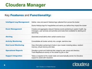 Cloudera Manager

Key        and

                 Gather, view and search Hadoop logs collected from across the cluster

                 Scans Hadoop logs for irregularities and warns you before they impact the cluster

                 Creates and aggregates relevant Hadoop events pertaining to system health, log
                 messages, user services and activities and make them available for alerting and
                 searching

                 Generates email alerts when certain events occur


                 Consolidates all cluster activity into a single, real-time view

                 View information pertaining to hosts in your cluster including status, resident
                 memory, virtual memory and roles

                 Visualize current and historical disk usage by user, group and directory
                 Track MapReduce activity on the cluster by job or user

                 Takes a snapshot of the cluster state and automatically sends it to Cloudera
                 support to assist with resolution



6
                        ©2011 Cloudera, Inc. All Rights Reserved.
 