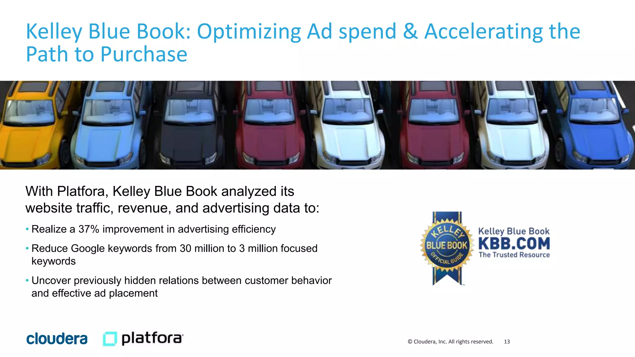 13© Cloudera, Inc. All rights reserved.
Kelley Blue Book: Optimizing Ad spend & Accelerating the
Path to Purchase
With Platfora, Kelley Blue Book analyzed its
website traffic, revenue, and advertising data to:
• Realize a 37% improvement in advertising efficiency
• Reduce Google keywords from 30 million to 3 million focused
keywords
• Uncover previously hidden relations between customer behavior
and effective ad placement
 