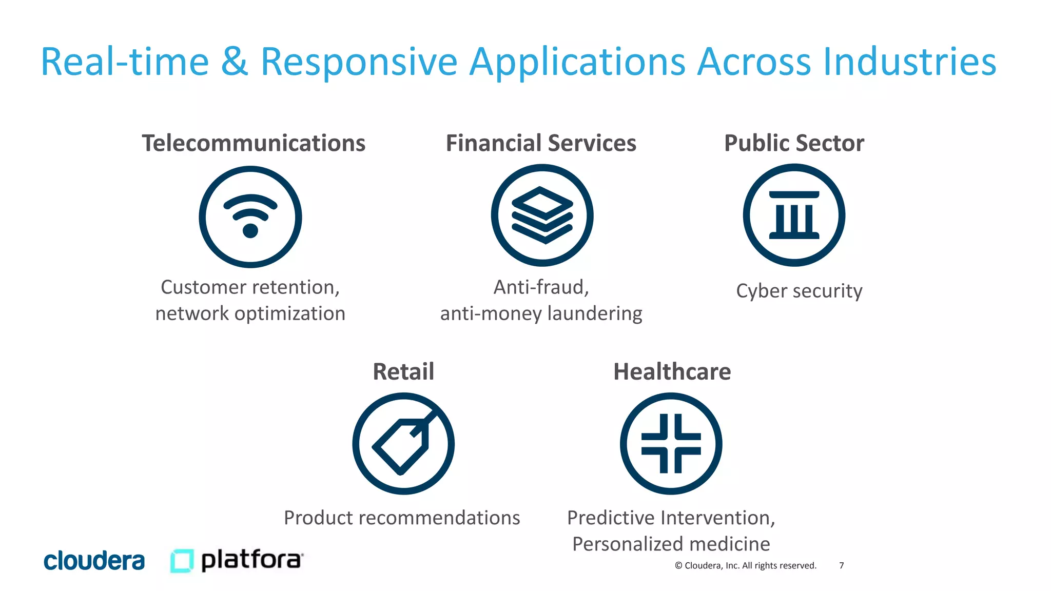 7© Cloudera, Inc. All rights reserved.
Real-time & Responsive Applications Across Industries
Financial Services Public Sector
Healthcare
Telecommunications
Retail
Customer retention,
network optimization
Anti-fraud,
anti-money laundering
Cyber security
Product recommendations Predictive Intervention,
Personalized medicine
 