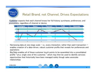 6	
  
19-­‐Mar-­‐2014	
  
STRICTLY	
  PRIVATE	
  AND	
  CONFIDENTIAL	
  
Retail Brand, not Channel, Drives Expectations	
—  Customer expects that each channel knows her full history: purchases, preferences, and
promotions, regardless of channel or device	
In-Store	
Web	
Catalog	
Mobile	
Investigate	
 Select	
 Payment	
 Fulfill	
 Advocate	
§  Harnessing data at very large scale – i.e., every interaction, rather than each transaction —
enables creation of a data-driven, robust customer profile that reveals her preferences and
aspirations	
§  Big Data enables all of these customer touch points to be assembled into a consolidated
profile “a.k.a. single view of the customer,” which may then be used to identify services
opportunities that historically have been managed solely though sales associate
relationships	
 