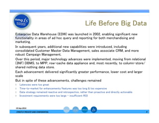 Life Before Big Data	
—  Enterprise Data Warehouse (EDW) was launched in 2002, enabling significant new
functionality in areas of ad hoc query and reporting for both merchandising and
marketing.	
—  In subsequent years, additional new capabilities were introduced, including
consolidated Customer Master Data Management, sales associate CRM, and more
robust Campaign Management. 	
—  Over this period, major technology advances were implemented, moving from relational
(3NF) DBMS, to MPP, row-cache data appliance and, most recently, to column-store/
shared nothing data store. 	
—  Each advancement delivered significantly greater performance, lower cost and larger
scale	
—  But in spite of these advancements, challenges remained	
ϒ  Latencies were too great	
ϒ  Time-to-market for enhancements/features was too long & too expensive	
ϒ  Data strategy remained reactive and retrospective, rather than proactive and directly actionable	
ϒ  Investment requirements were too large – insufficient ROI	
8	
  
19-­‐Sep-­‐2014	
  
STRICTLY	
  PRIVATE	
  AND	
  CONFIDENTIAL	
  
 
