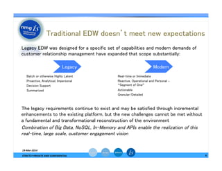 9	
  
19-­‐Mar-­‐2014	
  
STRICTLY	
  PRIVATE	
  AND	
  CONFIDENTIAL	
  
Traditional EDW doesn’t meet new expectations	
—  Legacy EDW was designed for a specific set of capabilities and modern demands of
customer relationship management have expanded that scope substantially:	
— Batch or otherwise Highly Latent	
— Proactive, Analytical, Impersonal	
— Decision Support	
— Summarized	
— Real-time or Immediate	
— Reactive, Operational and Personal –  
“Segment of One”	
— Actionable	
— Granular/Detailed	
Legacy	
 Modern	
—  The legacy requirements continue to exist and may be satisfied through incremental
enhancements to the existing platform, but the new challenges cannot be met without
a fundamental and transformational reconstruction of the environment	
—  Combination of Big Data, NoSQL, In-Memory and APIs enable the realization of this
real-time, large scale, customer engagement vision	
 