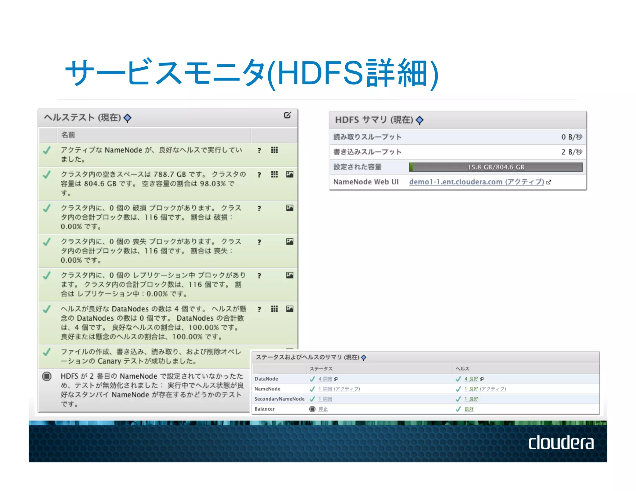 サービスモニタ(HDFS詳細)
 