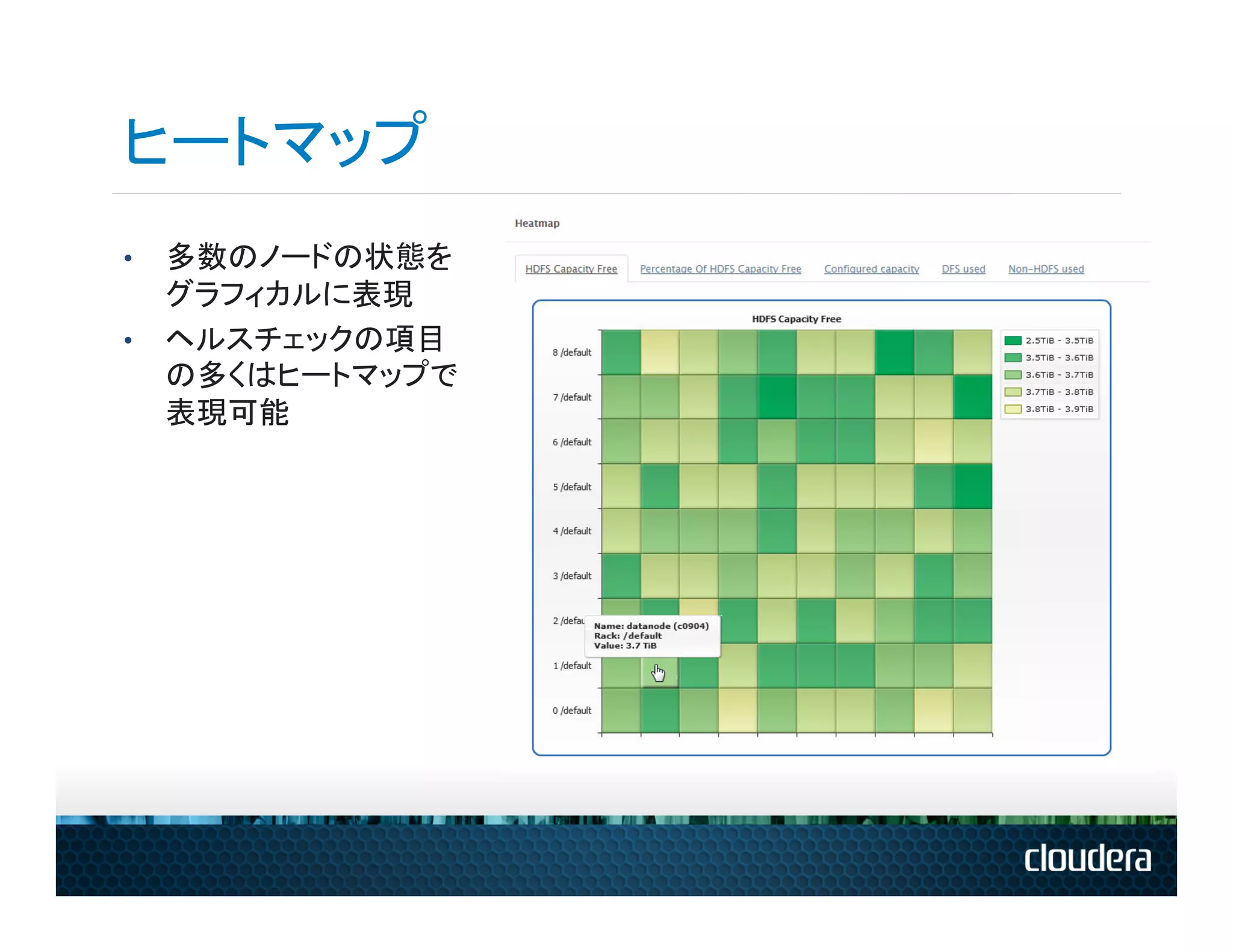 ヒートマップ
•  多数のノードの状態を
   グラフィカルに表現
•  ヘルスチェックの項目
   の多くはヒートマップで
   表現可能
 