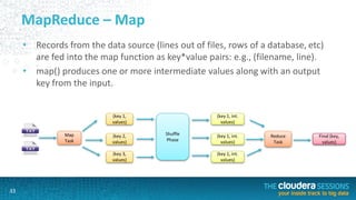 Getting Started with Hadoop | PPTX