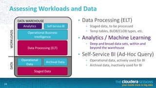 Data Warehouse Optimization | PPTX