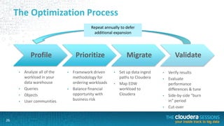Data Warehouse Optimization | PPTX