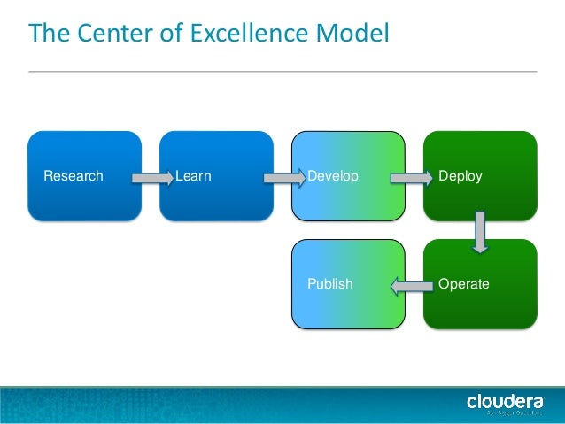 2 it center of excellence
