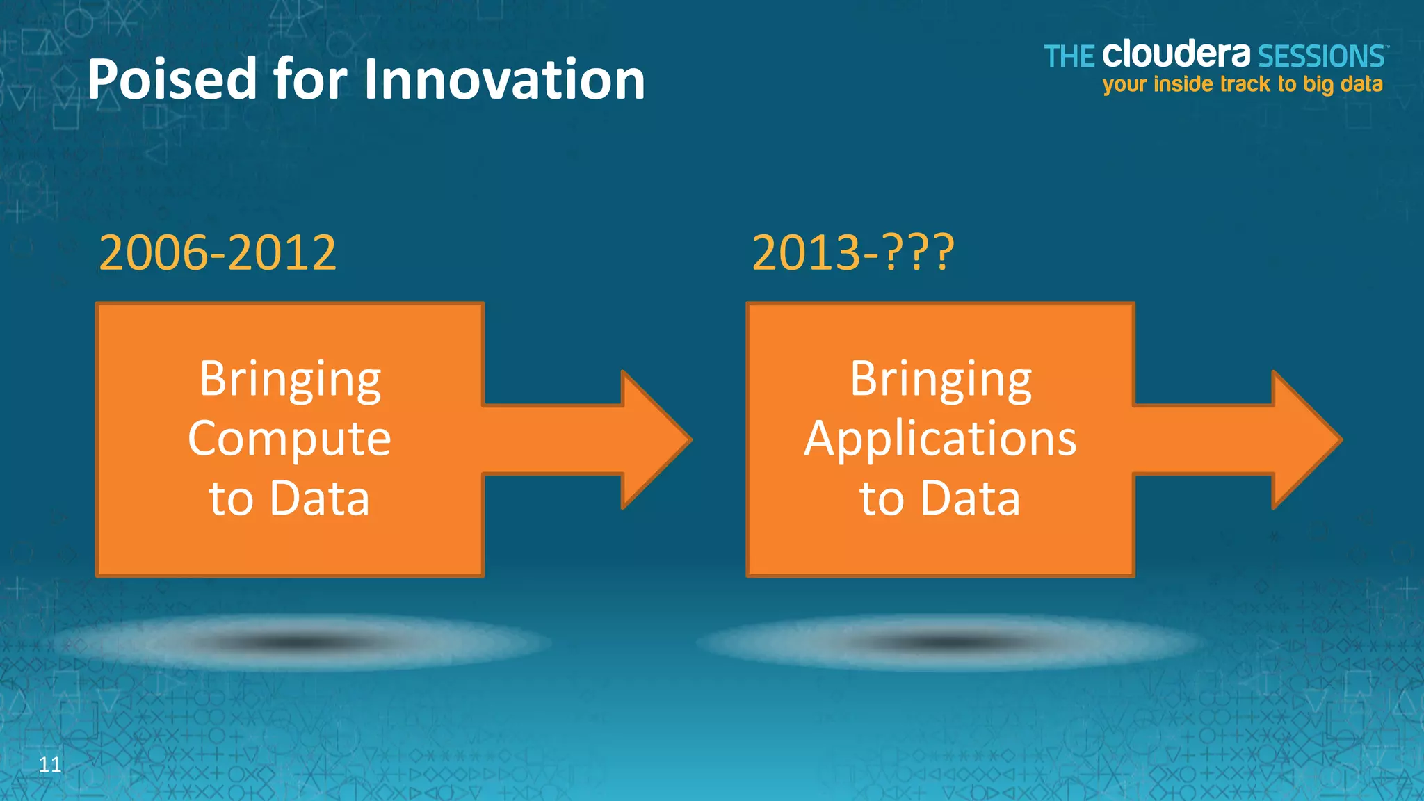 Poised for Innovation

     2006-2012               2013-???

        Bringing                Bringing
        Compute                Applications
         to Data                 to Data



11
 
