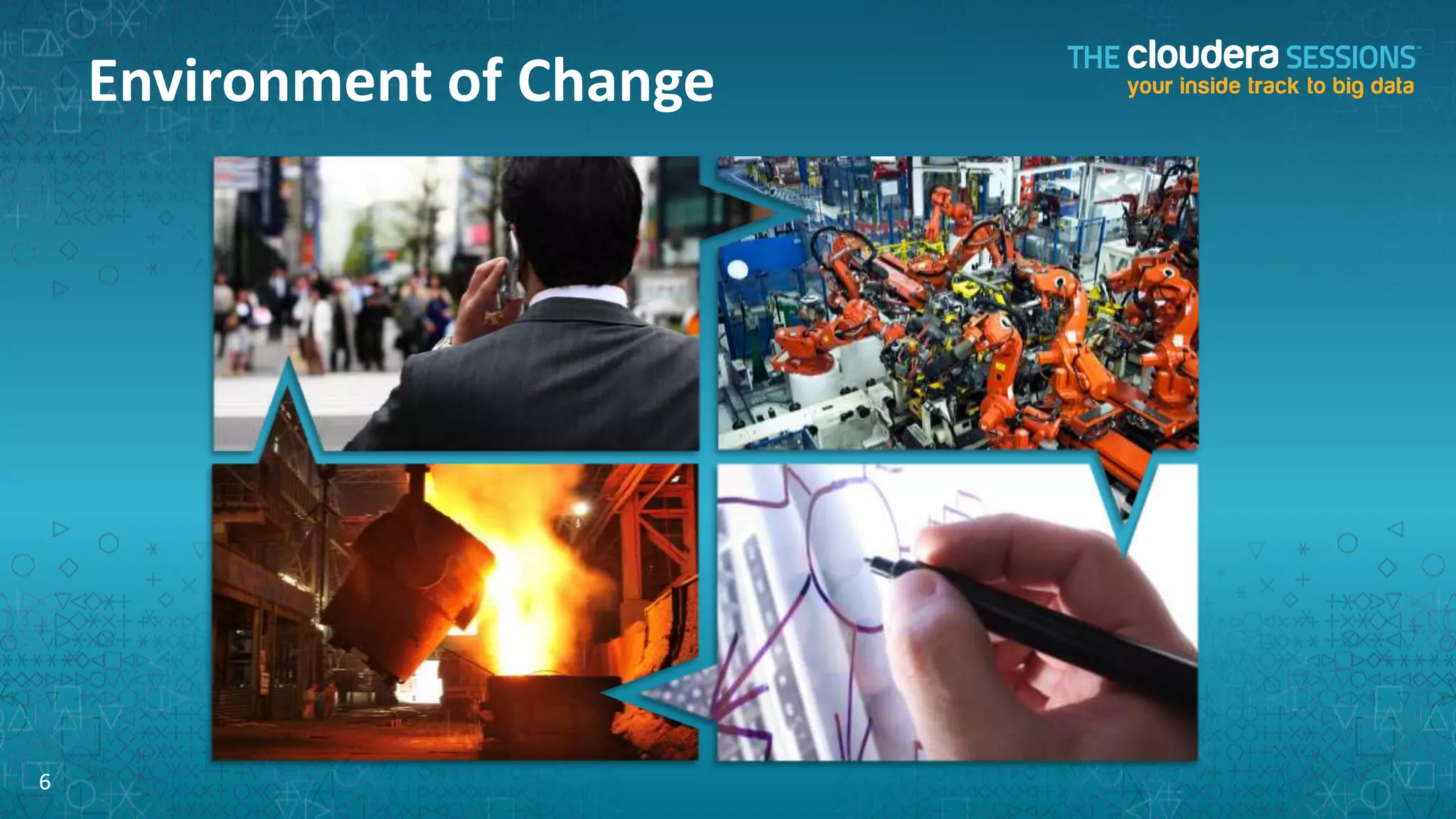 Environment of Change




6
 