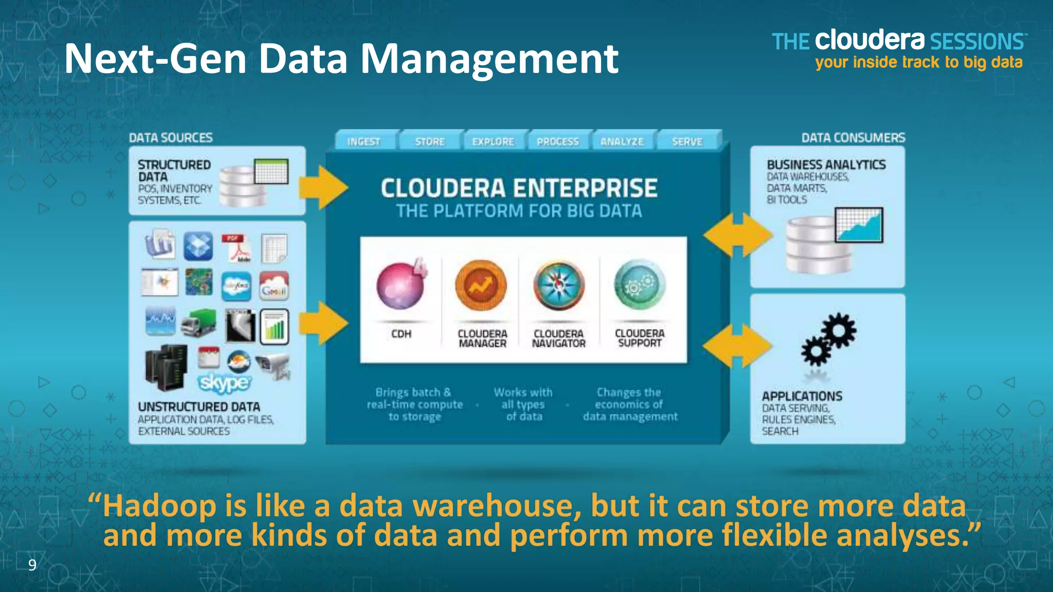Next-Gen Data Management




9
 