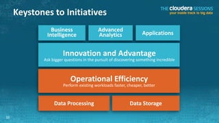 Keystones to Initiatives
               Business                  Advanced
             Intelligence                Analytics               Applications


                      Innovation and Advantage
            Ask bigger questions in the pursuit of discovering something incredible



                          Operational Efficiency
                      Perform existing workloads faster, cheaper, better



                 Data Processing                          Data Storage

10
 
