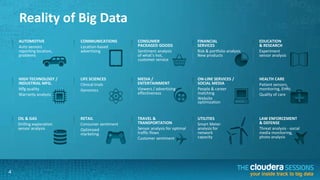 Reality of Big Data
    AUTOMOTIVE             COMMUNICATIONS       CONSUMER                      FINANCIAL                   EDUCATION
    Auto sensors           Location-based       PACKAGED GOODS                SERVICES                    & RESEARCH
    reporting location,    advertising          Sentiment analysis            Risk & portfolio analysis   Experiment
    problems                                    of what’s hot,                New products                sensor analysis
                                                customer service



    HIGH TECHNOLOGY /      LIFE SCIENCES        MEDIA /                       ON-LINE SERVICES /          HEALTH CARE
    INDUSTRIAL MFG.        Clinical trials      ENTERTAINMENT                 SOCIAL MEDIA                Patient sensors,
    Mfg quality            Genomics             Viewers / advertising         People & career             monitoring, EHRs
    Warranty analysis                           effectiveness                 matching                    Quality of care
                                                                              Website
                                                                              optimization


    OIL & GAS              RETAIL               TRAVEL &                      UTILITIES                   LAW ENFORCEMENT
    Drilling exploration   Consumer sentiment   TRANSPORTATION                Smart Meter                 & DEFENSE
    sensor analysis        Optimized            Sensor analysis for optimal   analysis for                Threat analysis - social
                           marketing            traffic flows                 network                     media monitoring,
                                                Customer sentiment            capacity                    photo analysis




4
 