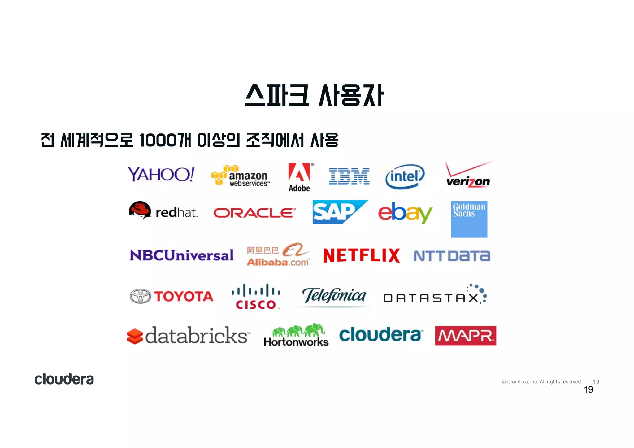 20© Cloudera, Inc. All rights reserved.
스파크의 핵심
RDD
 