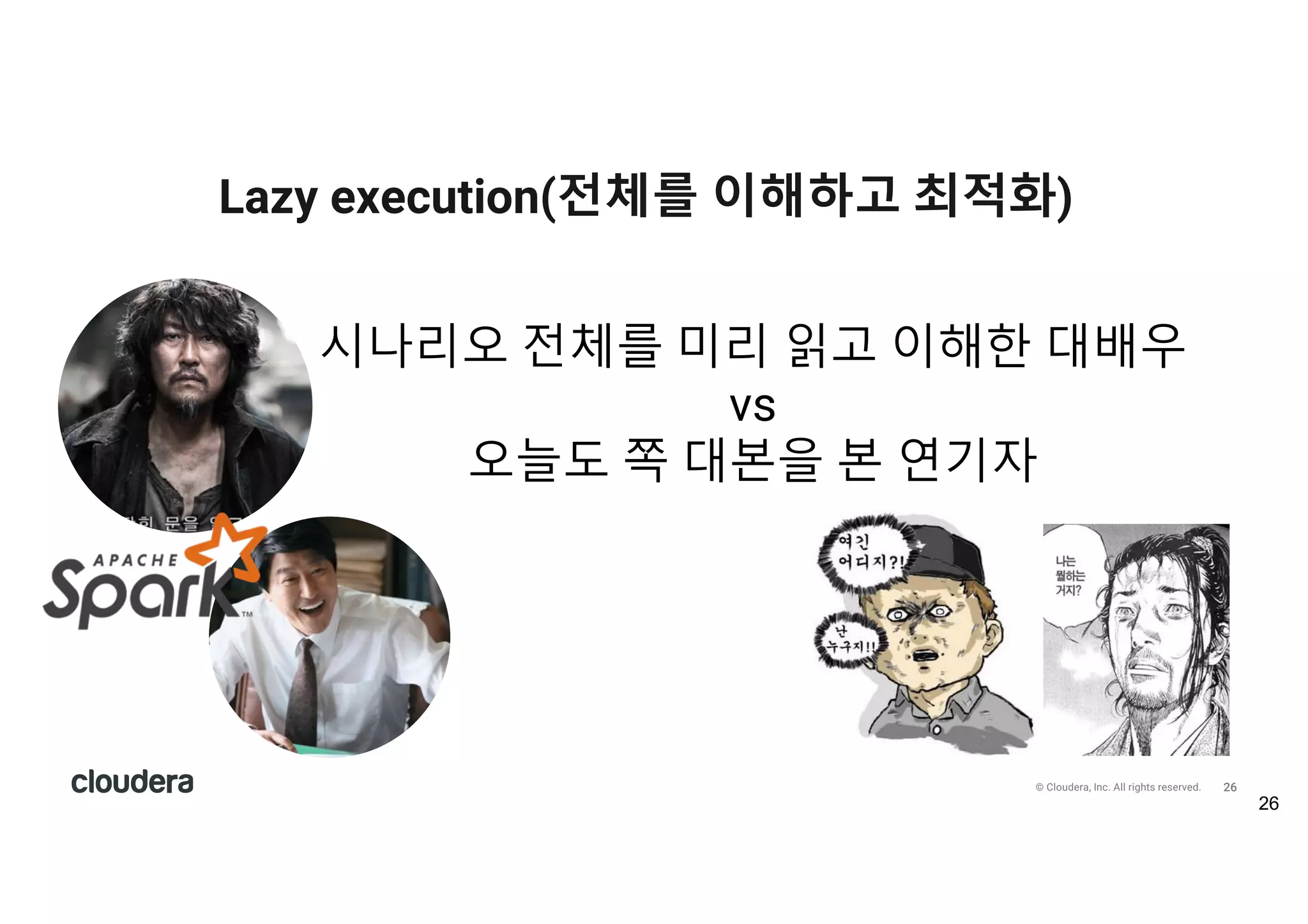 27© Cloudera, Inc. All rights reserved.
RDD(탄력적 분산 데이터셋)
27
• A Visual Guide of the
API
http://training.databricks.com/visualapi.pdf
 