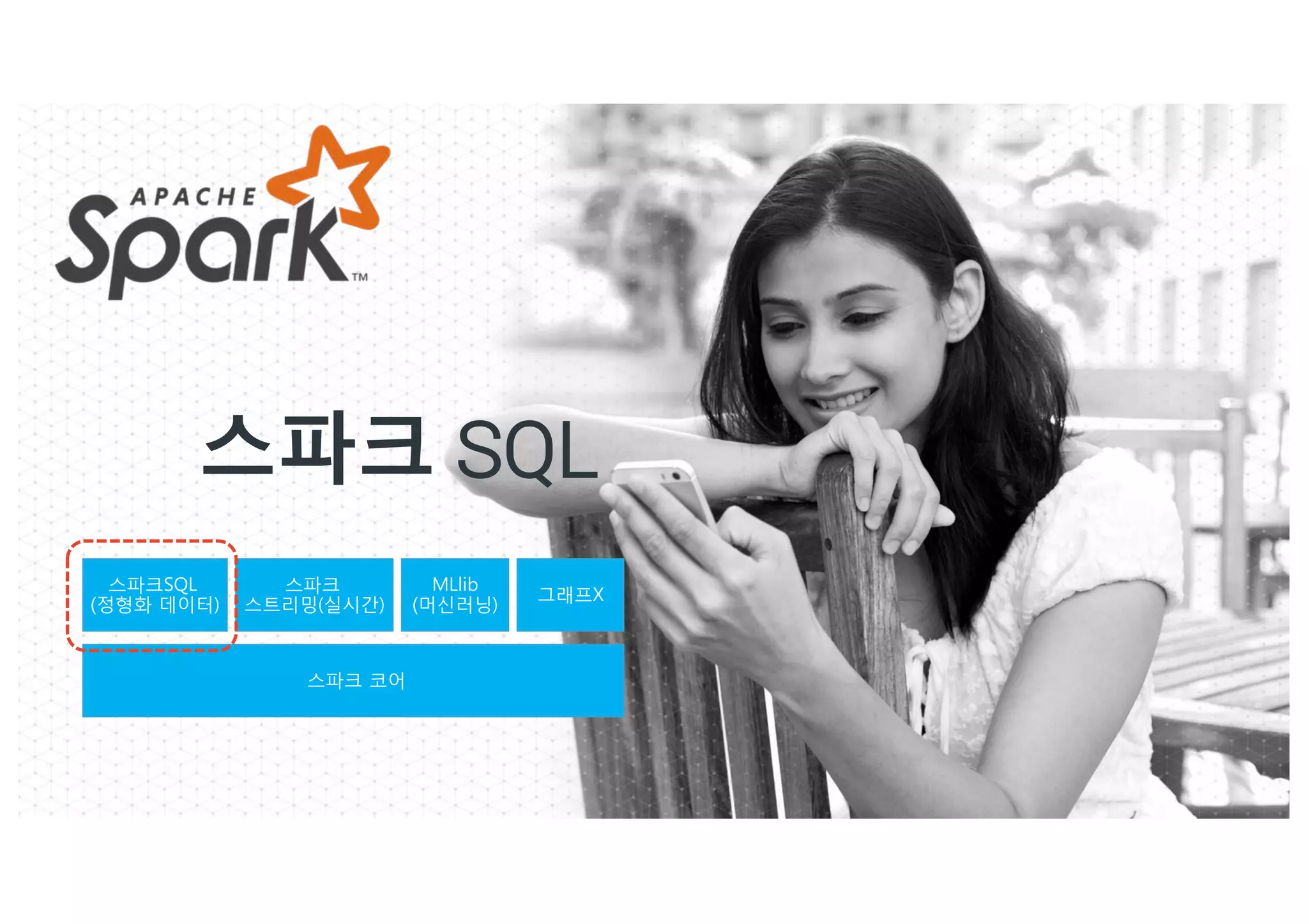 29© Cloudera, Inc. All rights reserved.
스파크 컴포넌트
c파크 zh
c파크-QL
(r형화 데o터)
c파크
c트리밍(fd간)
MLl70
(머eQ닝)
그래프.
Spark	Core (RDD)
Catalyst
SQL
ML
Pipelines
Structured		
Streaming
{	JSON }
JDBC
and
more…
Spark
SQL
GraphFrames
Dataset(DataFrame)
 