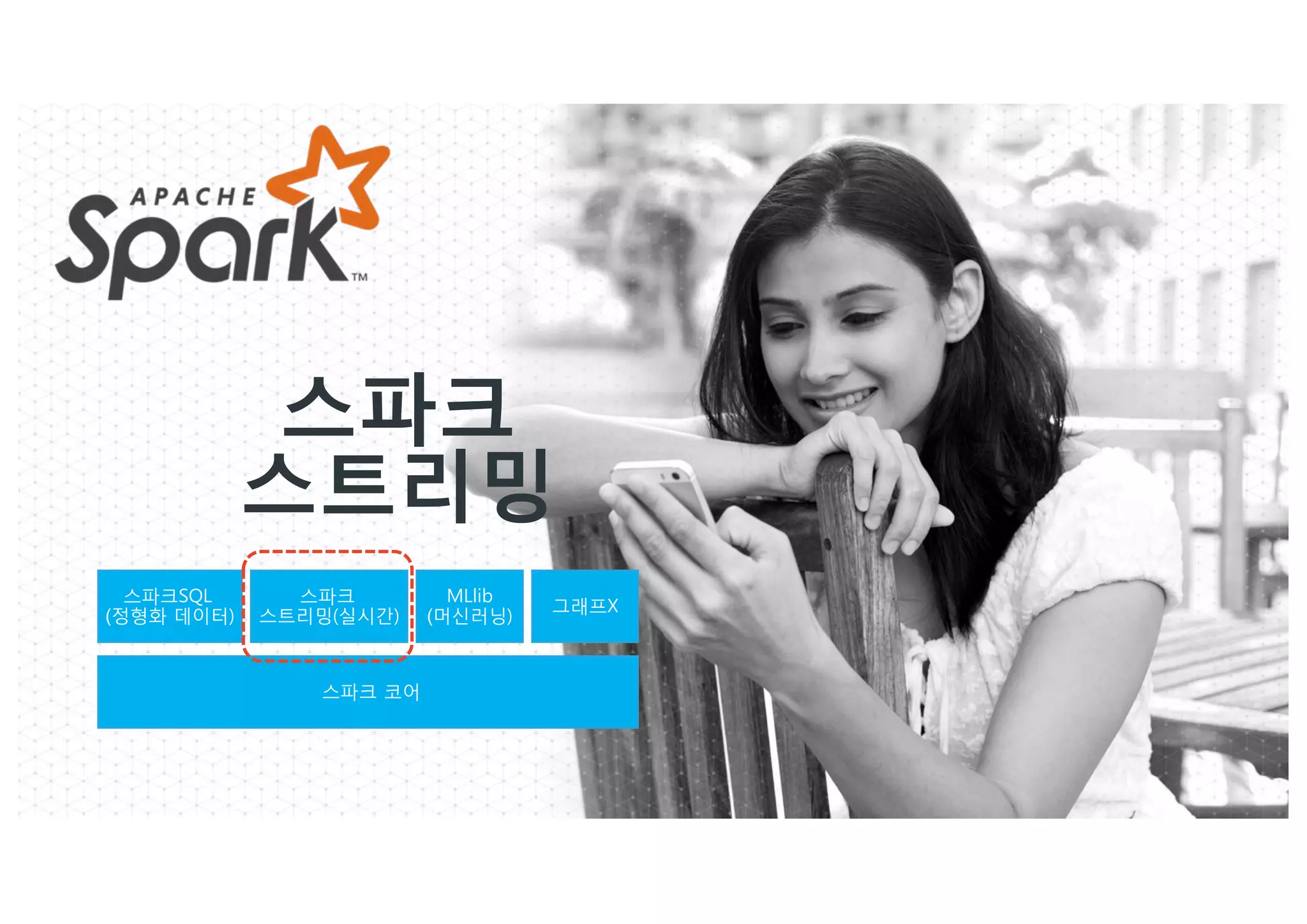 42© Cloudera, Inc. All rights reserved.
• L부 구s를 살펴보X c파크 c트리밍m 입력 데o터 c트림n 받g 배yS
데o터를 나M.
• 각 배y를 c파크 엔uia v리하k 최t 결과 c트림n 생b
스파크 스트리밍
42
출처 : http://spark.apache.org/docs/latest/streaming-programming-guide.html
 