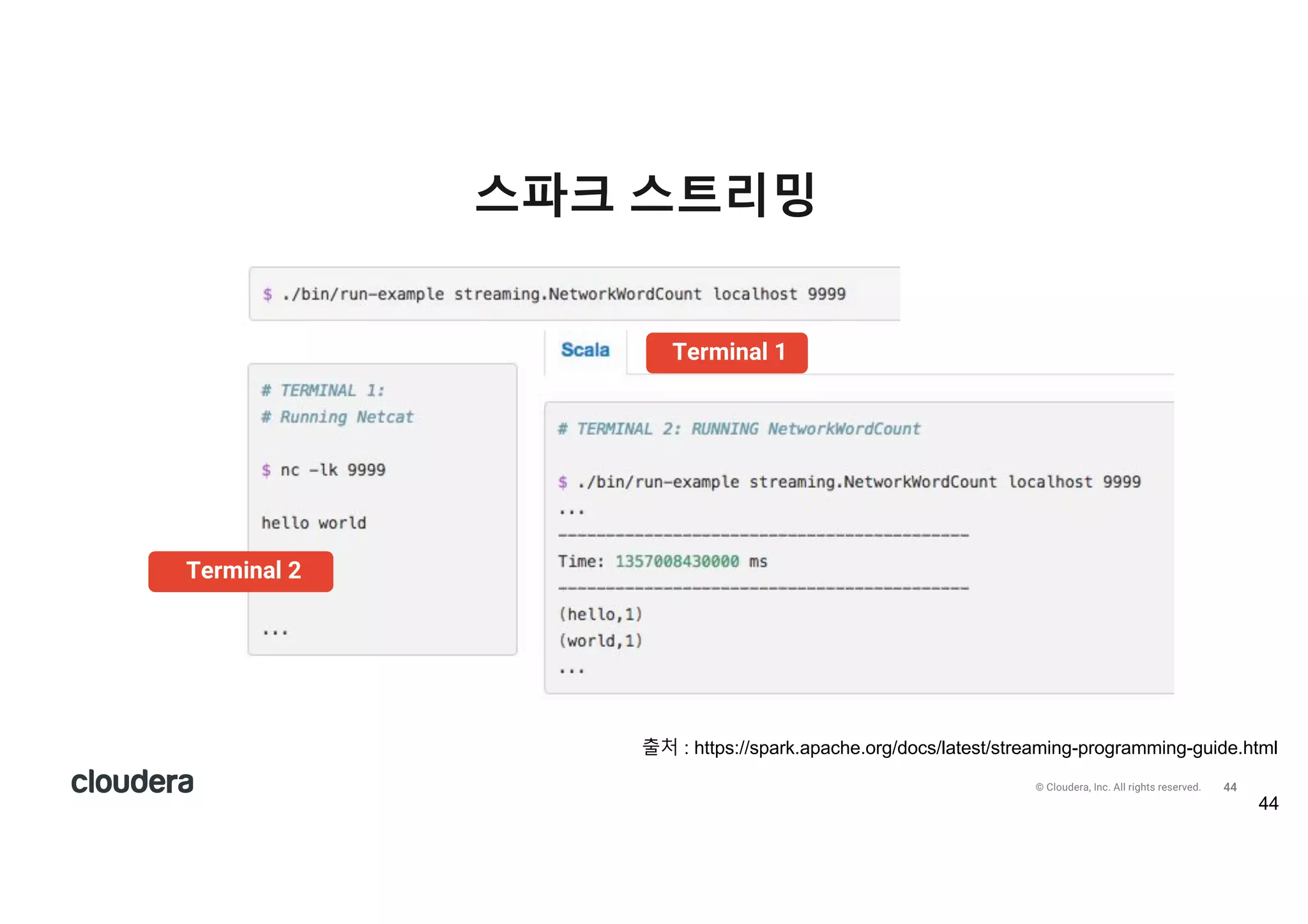 45© Cloudera, Inc. All rights reserved.
빅 데이터 프로세싱의 미래(하둡&스파크)
45
General	Data	Processing	
w/Spark
Fast	Batch	Processing,	Machine	Learning,	
and	Stream	Processing
Interactive	SQL	
w/Impala
Low-Latency
Massively	Concurrent
Queries
Full-Text Search
w/Solr
Querying textual data
On-Disk
Processing
w/MapReduce
Jobs at extreme scale and
extremely disk IO intensive
Shared:
• Data Storage
• Metadata
• Resource
Management
• Administration
• Security
• Governance
출처 ) 1lou2er/
 