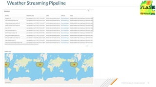 © 2020 Cloudera, Inc. All rights reserved. 10
Weather Streaming Pipeline
 