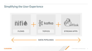 © 2020 Cloudera, Inc. All rights reserved. 12
Simplifying the User Experience
 