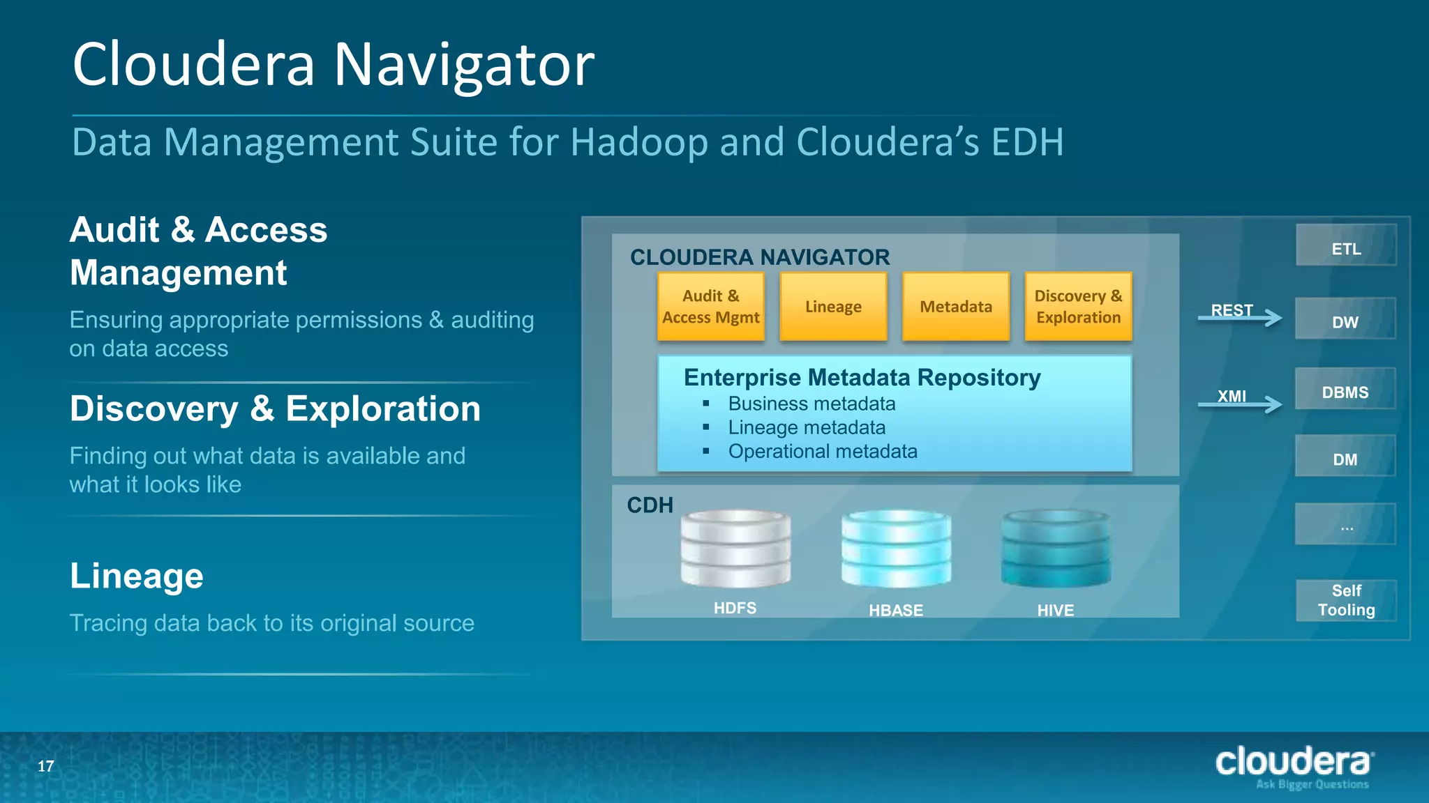 17
Cloudera Navigator
17
Data Management Suite for Hadoop and Cloudera’s EDH
Audit & Access
Management
Ensuring appropriate permissions & auditing
on data access
Discovery & Exploration
Finding out what data is available and
what it looks like
Lineage
Tracing data back to its original source
Enterprise Metadata Repository
 Business metadata
 Lineage metadata
 Operational metadata
Audit &
Access Mgmt
Lineage Metadata
Discovery &
Exploration
HDFS HBASE HIVE
CLOUDERA NAVIGATOR
CDH
ETL
DW
DBMS
DM
…
Self
Tooling
REST
XMI
 