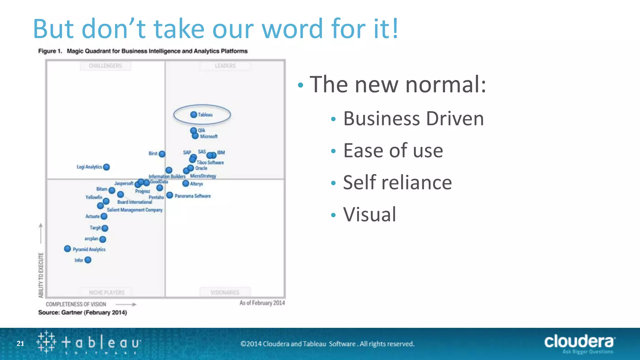 21
But don’t take our word for it!
21
• The new normal:
• Business Driven
• Ease of use
• Self reliance
• Visual
 