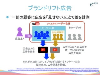 ブランドリフト広告
 一部の顧客に広告を「見せない」ことで差を計測
https://www.ja.advertisercommunity.com/t5/%E6%97%A7%E3%83%96%E3%83%AD%E3%82%B0%E8%A8%98%E4%BA%8B/Google-%E5%BA%83%E5%91%8A-
%E3%83%96%E3%83%A9%E3%83%B3%E3%83%89%E5%8A%B9%E6%9E%9C%E6%B8%AC%E5%AE%9A-%E6%B4%BB%E7%94%A8%E4%BA%8B%E4%BE%8B/ba-p/12384
http://web-tan.forum.impressrd.jp/e/2016/02/23/22150
 