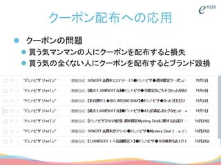 クーポン配布への応用
 クーポンの問題
 買う気マンマンの人にクーポンを配布すると損失
 買う気の全くない人にクーポンを配布するとブランド毀損
 